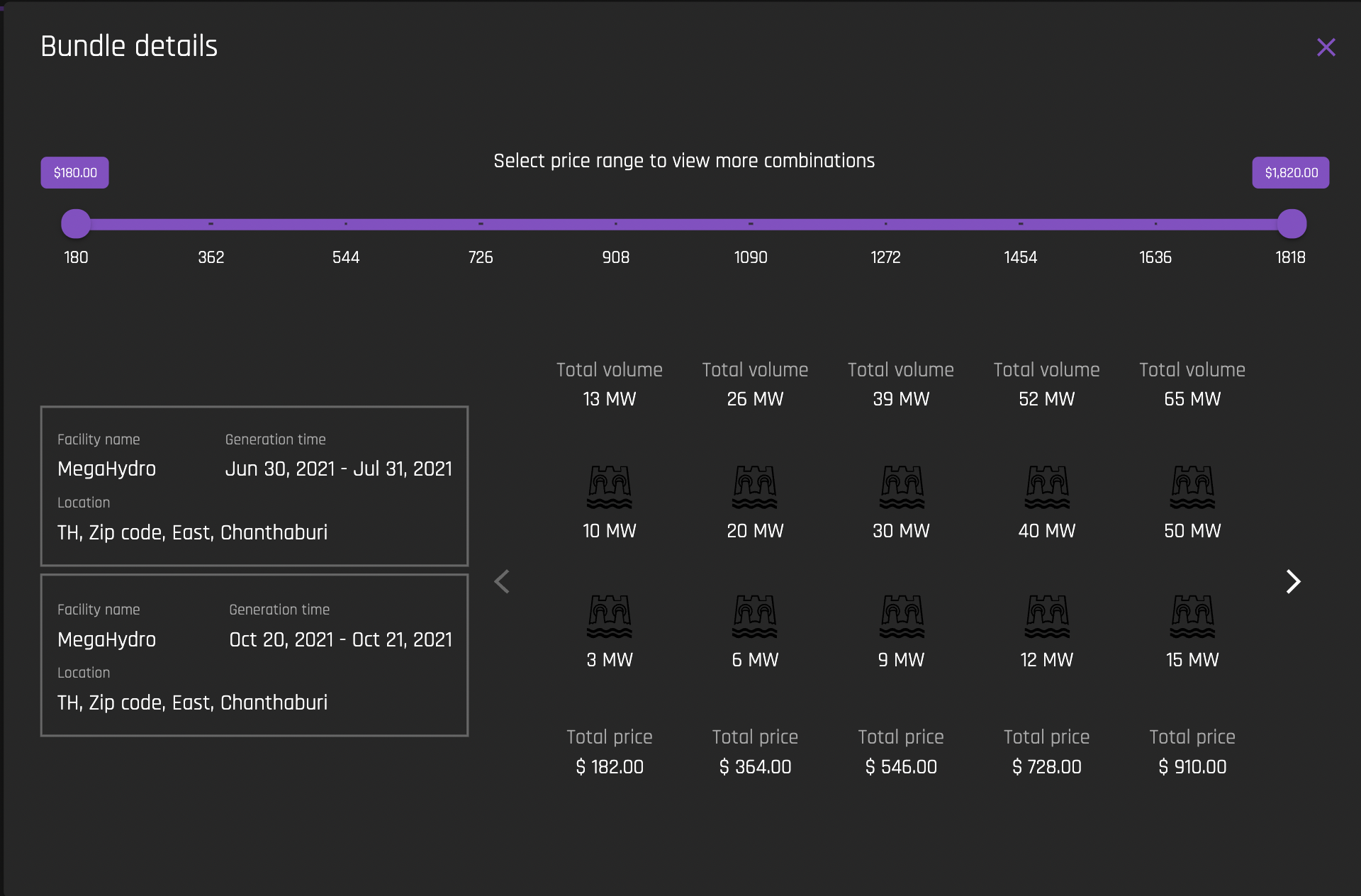 exchange-bundledetails